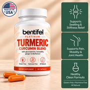 Turmeric Curcumin Blend (800mg)