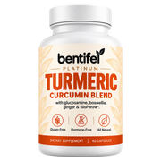Turmeric Curcumin Blend (800mg)