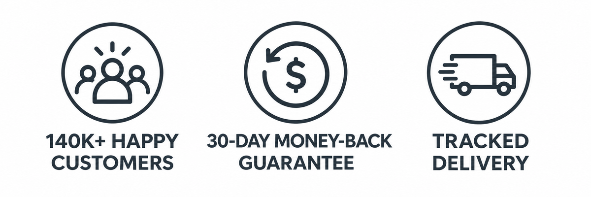 Bentifel guarantee and shipping