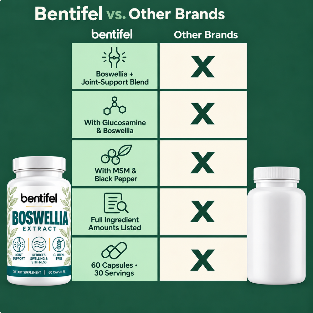 Boswellia Extract